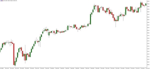 NAG Markets��ԭ�͎��s�p���̓r���m�Ƹ�