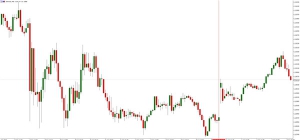 NAG Markets�������yӋ�ֈ���r��������