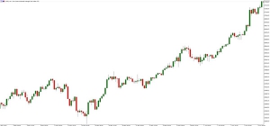 NAG Markets���������������Ƹ�