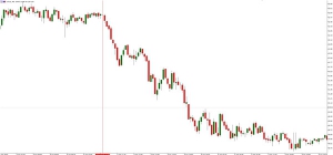 NAG Markets��ɳ�����_6�º��ٜp�a