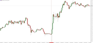 NAG Markets���������������Ј������ܴ�