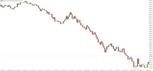 NAG Markets���������^��w�l���������ش�