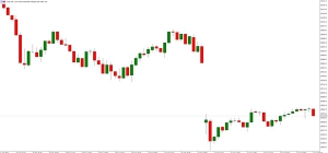 NAG Markets�������Y�aؓ����Ҏģ�s�p