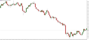 NAG Markets��Ӣ�W�Q��Մ��ǰ������