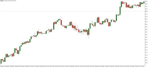 NAG Markets�����_˹���ڜp�a���̓r䛵ô�q