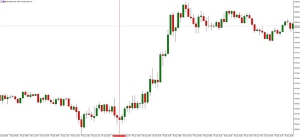 NAG Markets���W�����L�����������н���