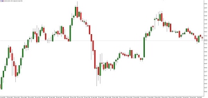 NAG Markets��ԭ�͎���p�����o�˻���ɜp�a����