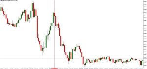 NAG Markets��Ӣ�W�p���Q��Մ�Пo�Mչ