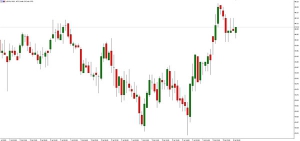 NAG Markets���W���+�p�aǰ������