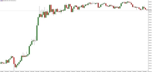 NAG Markets������_���ӄ����S��yԇǧ���P��