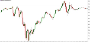 NAG Markets�������Y�aؓ�������m�տs