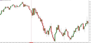 NAG Markets��Ӣ��5��GDP�����Ј��A��