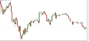 NAG Markets�����������Ј���w���W�ɱ��F��������