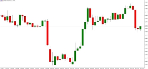 NAG Markets���W���I���˾͏��K����������뽩��