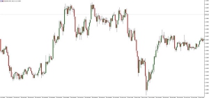 NAG Markets���W�ˏ��K�����Ч�����M