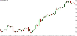 NAG Markets���W�޾͏��K�����_�ɹ��R