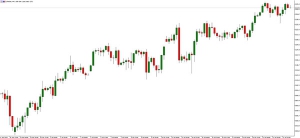 NAG Markets���������m����