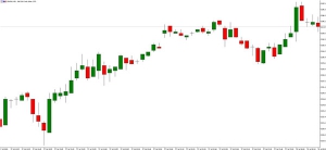 NAG Markets���̼������������M(j��n)չ��������