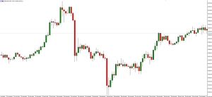 NAG Markets���S��700�c(di��n)�������Ј�(ch��ng)��피�(j��)Ͷ�п��q��2300��