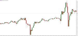 NAG Markets���C(j��)��(g��u)��(du��)���r(ji��)չ�����wƫ��(l��)�^