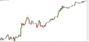 NAG Markets������(gu��)��(gu��)��(hu��)���h���̲��࣬�̼�������δ���