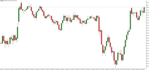 NAG Markets������(gu��)���R�u(p��ng)��(j��)����(j��)߅�����W���_(k��i)���Ƞ���ِ