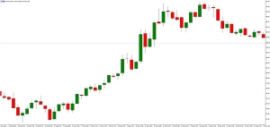 NAG Markets���W���7��ʯ�ͮa(ch��n)�����ӣ���(qi��ng)�Ŕ�(sh��)��(j��)�����̓r(ji��)