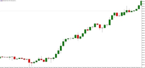 NAG Markets��8.5�|����������r(ji��)�����y���q��2300��Ԫ