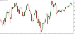 NAG Markets������(gu��)��һ݆�̼�����Մ������