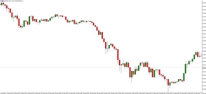 NAG Markets������(li��n)�֣��S���ٰ���