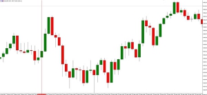 NAG Markets����Ո�ػذ��f����������3720�f��λ�pʧ��