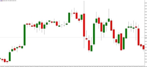 NAG Markets��ī���瞳ʯ�����a�Д�