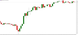 NAG Markets��ͨÛ�A�������S���ߏ�