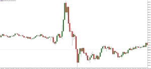 NAG Markets���U�����vʷ�԰l�ԣ����r�Fǧ�c����