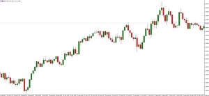 NAG Markets����������ϯ����ӻ���Ԫ�y92���P