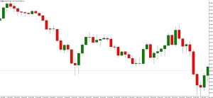 NAG Markets������ُ(g��u)���˳�