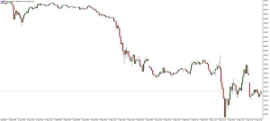 NAG Markets�����r(n��ng)��ã�Ӣ�W��