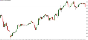 NAG Markets�����ɶ��^����