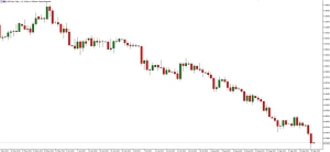 NAG Markets�����Q�M���ö������м����P���`��Ҏ�t��