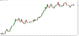 NAG Markets�������غ��ɇLԇ���M��������