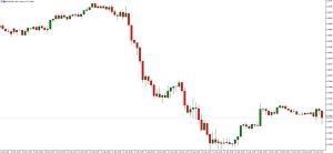 NAG Markets���W�����о���Ԓ����