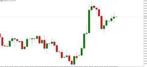 NAG Markets��5��ǰ���෴��������Ӣ�WՄ���ܷ��O̩����