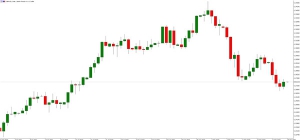 NAG Markets���S�𡢰��yETF���F�����������֔�����y�Mһ����̽