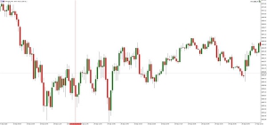 NAG Markets������Ʒӆ�ΰ�ʾ�����������K�Ѹ�K�Y