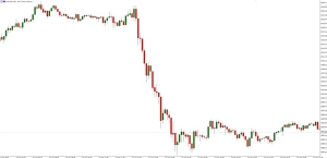 NAG Markets�������¹ڼ��������^�m���y�a��