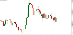 NAG Markets��Ӣ�W�Q��Մ���������L