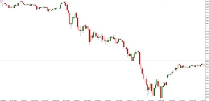 NAG Markets���������������F�e�O�Mչ�����ɲ��q����