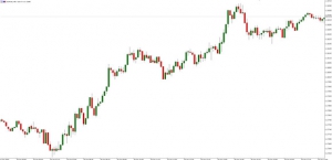 NAG Markets����������Մ��ȡ���Mչ��ǰ�����С����ش�ɽ��