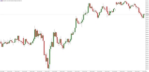 NAG Markets��������f�@����ʳƷˎƷ����������