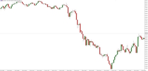 NAG Markets�������̼������ڴ��xǰ���ϣ����ã